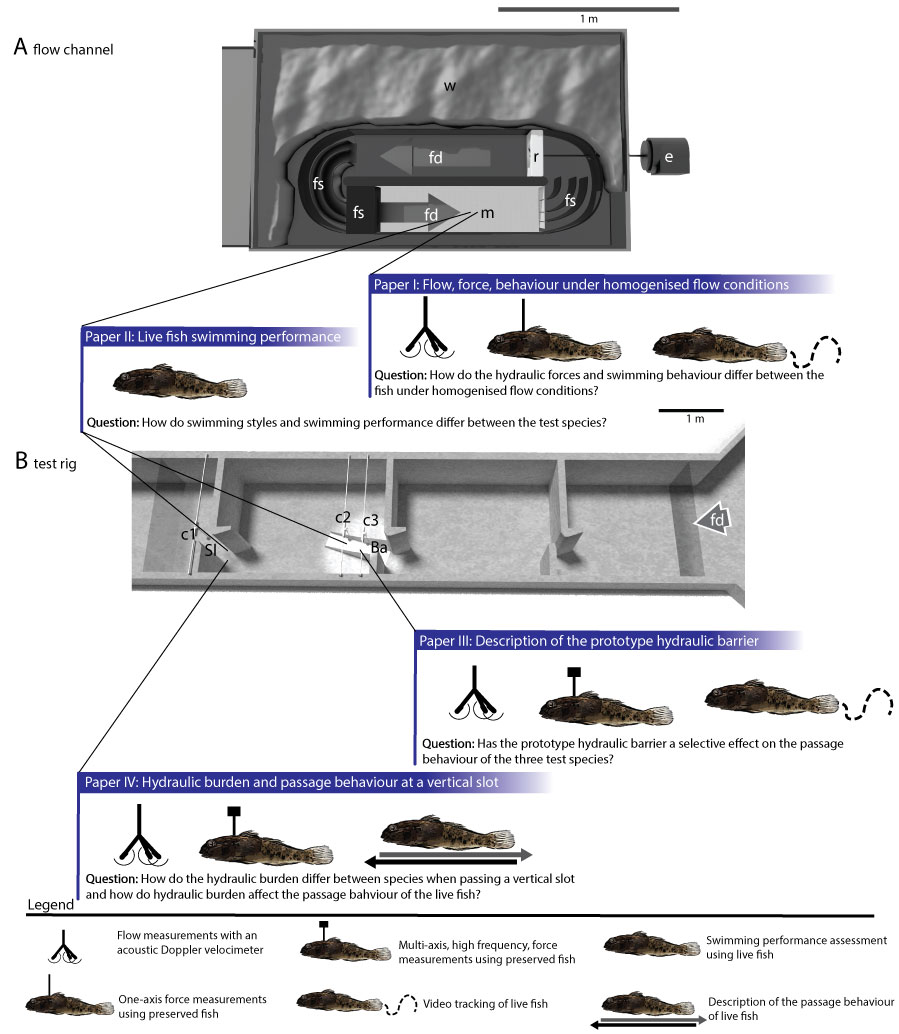 Figure cannot be displayed